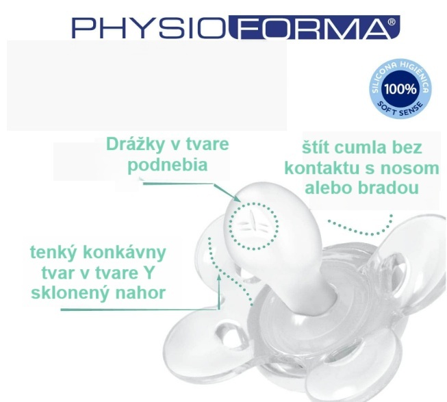 cumlík physio comfort
